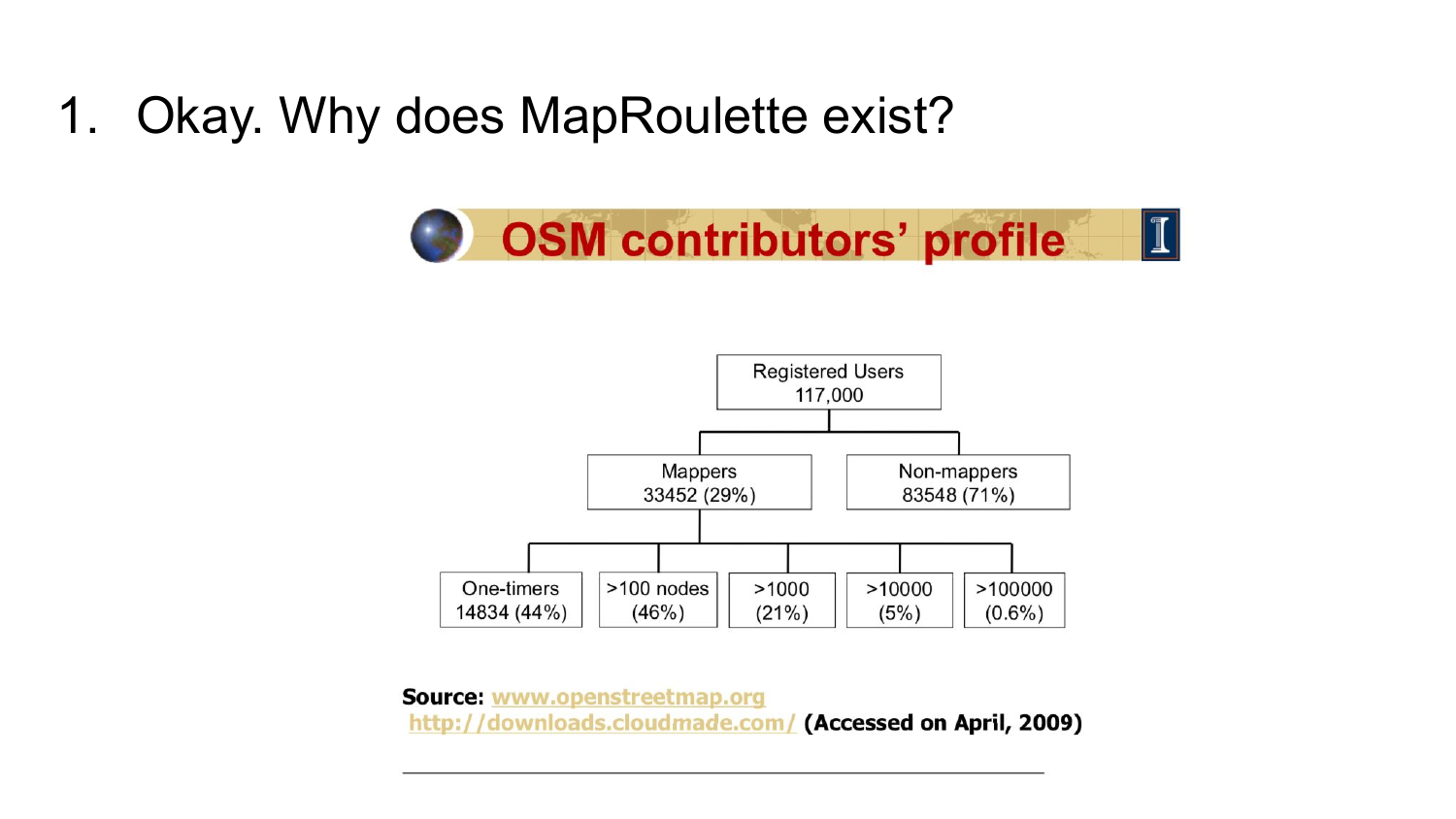Slide 8